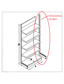 Wall Unit Shelf Side Closure SG Group Equipment for shops and stores